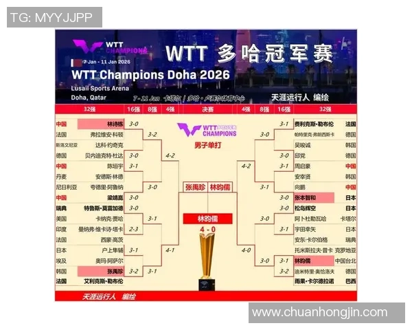 杭州乒乓球队荣登实力排行榜第一名展现卓越竞技水平与团队精神