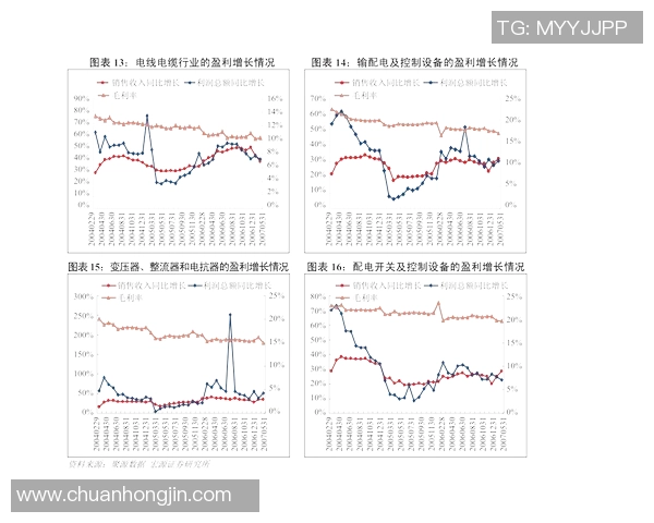 杭州篮球队与深圳篮球队赛后复盘分析精彩配合与战术执行的深度探讨